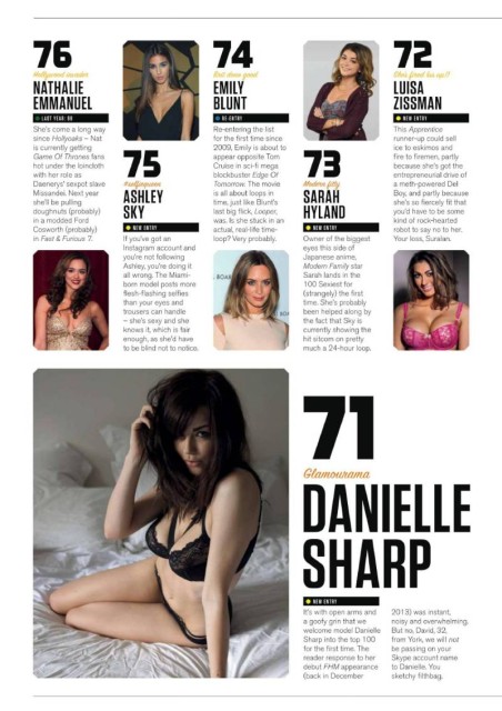 FHM-UK-100-Sexiest-Women-in-the-World-2014-11_clean_800