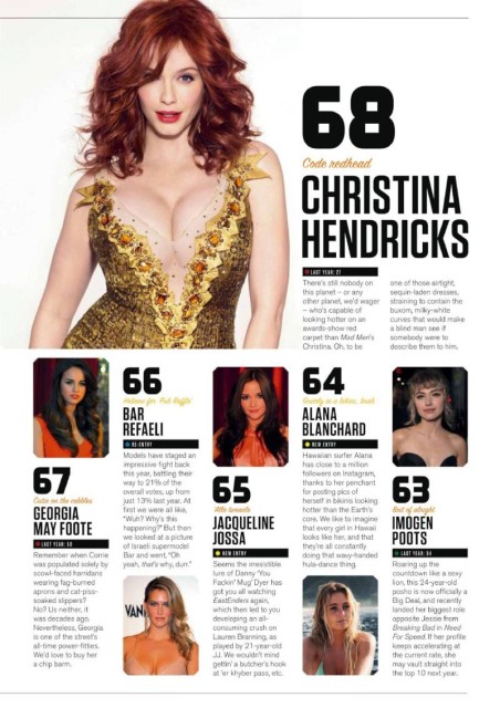 FHM-UK-100-Sexiest-Women-in-the-World-2014-14_clean_800