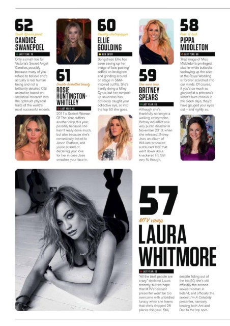 FHM-UK-100-Sexiest-Women-in-the-World-2014-15_clean_800