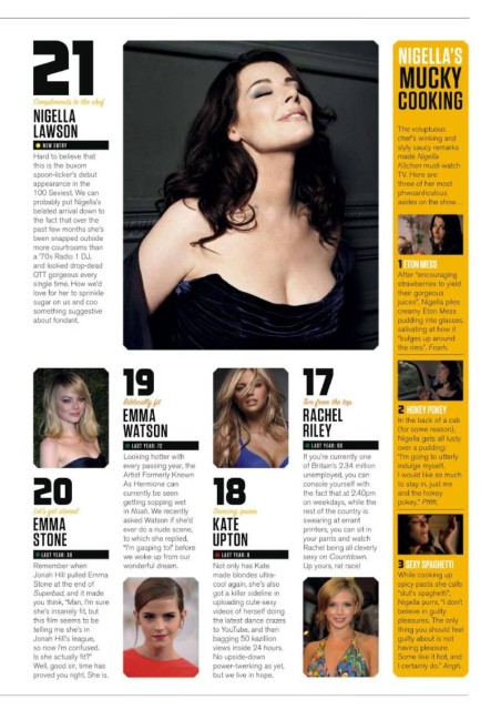 FHM-UK-100-Sexiest-Women-in-the-World-2014-32_clean_800