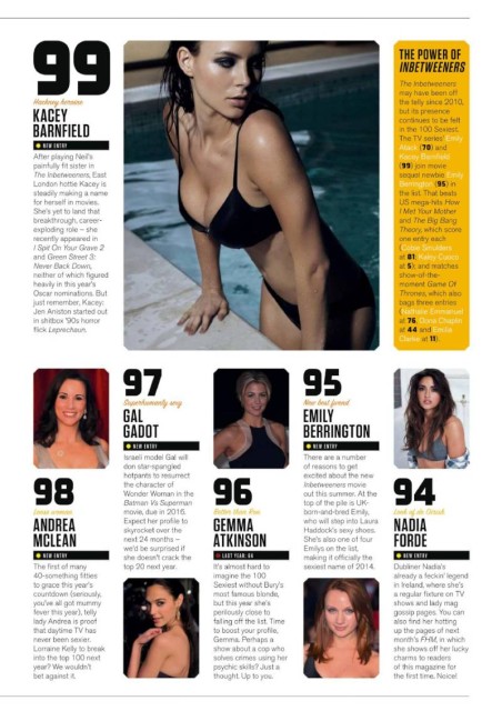 FHM-UK-100-Sexiest-Women-in-the-World-2014-4_clean_800