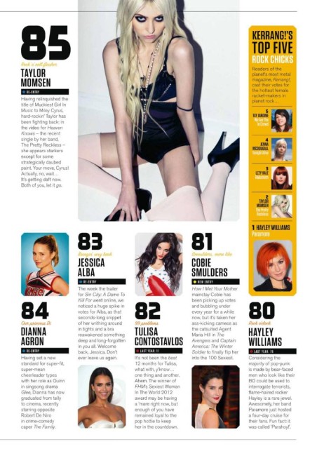 FHM-UK-100-Sexiest-Women-in-the-World-2014-8_clean_800