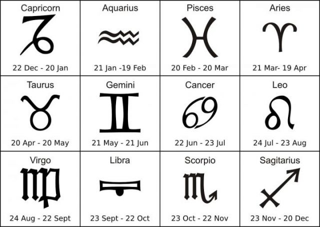 mercury_retrograde_zodiac-pixabay